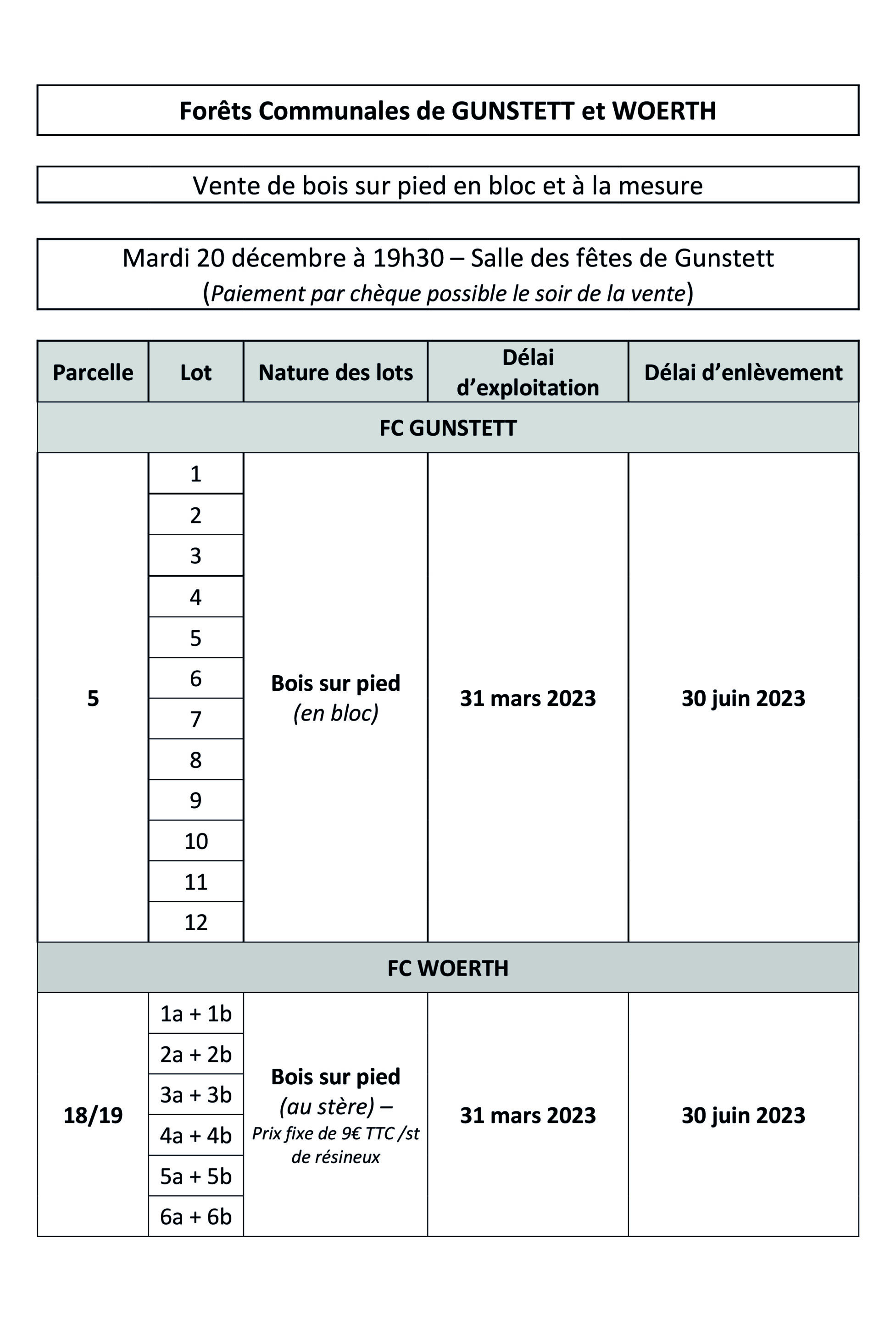 Microsoft Word - Affiche Vente Bois sur pied 2022_12_20.docx