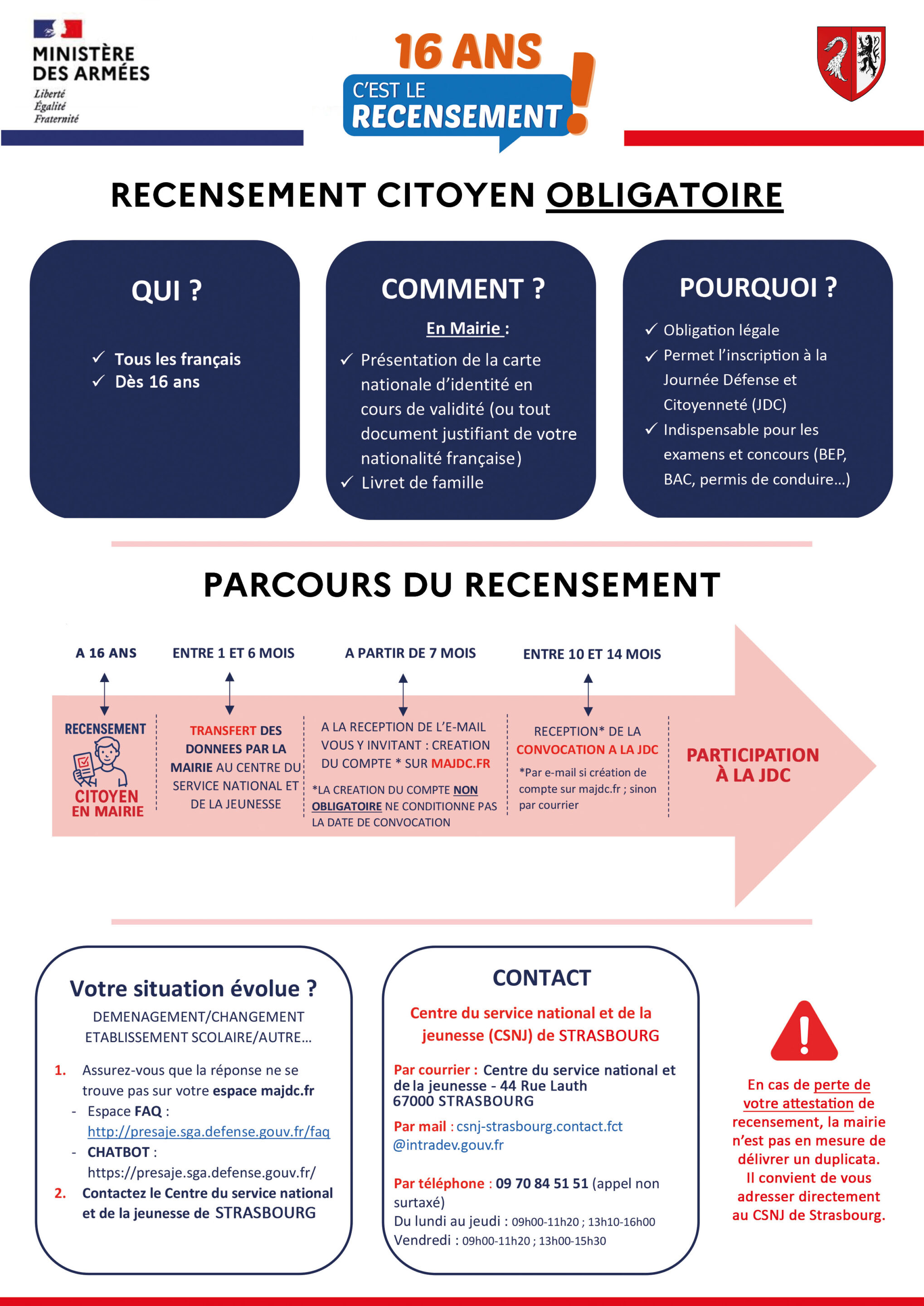 FLYER_RECENSEMENT_JEUNES copie